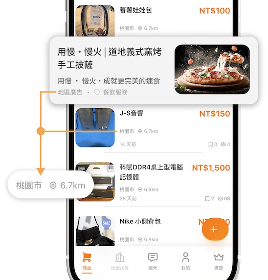 在地精準投放，觸及真實買家
